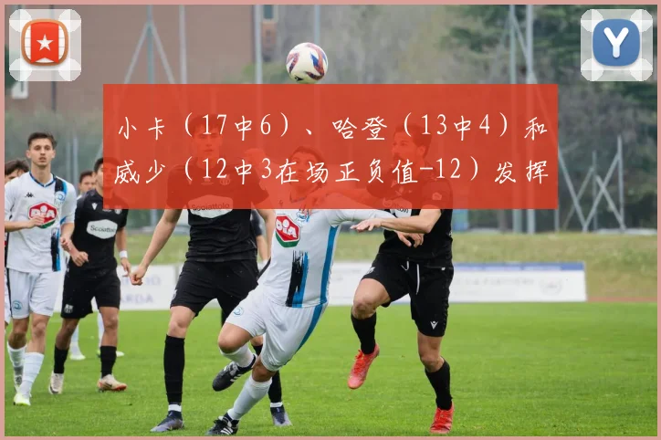 小卡（17中6）、哈登（13中4）和威少（12中3在场正负值-12）发挥欠佳